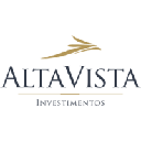 Alta Vista Investimentos 2021 - Alta Vista Investimentos